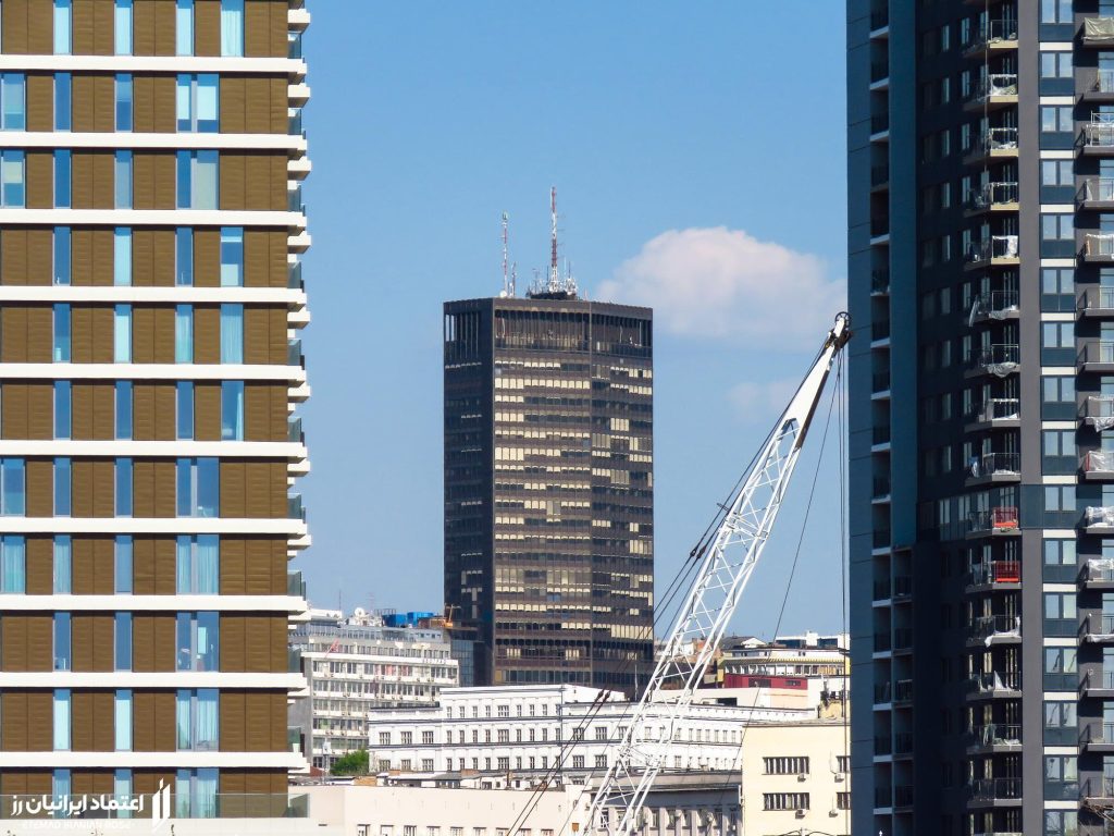 سرمایه‌ گذاری تجاری